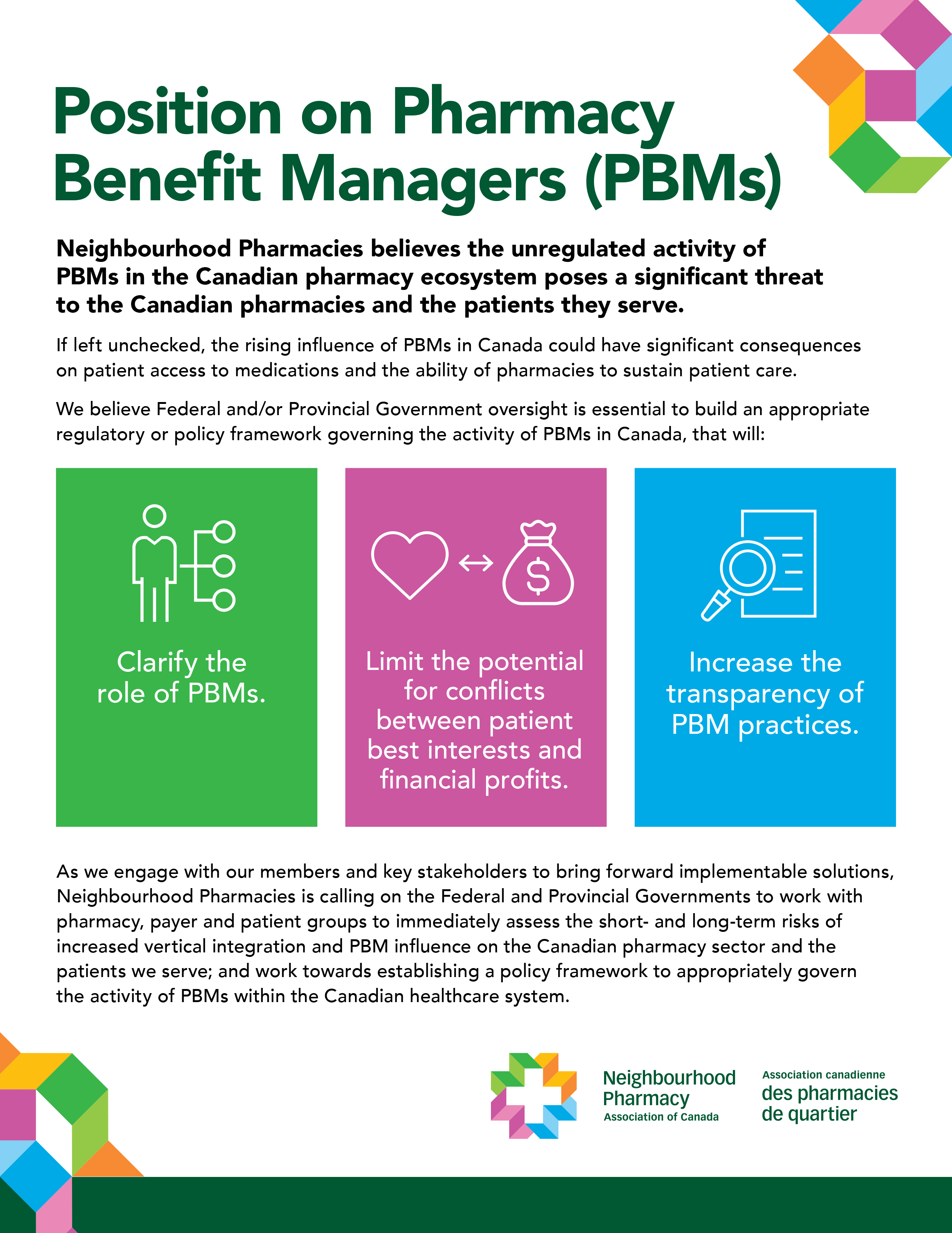 PBM infographic